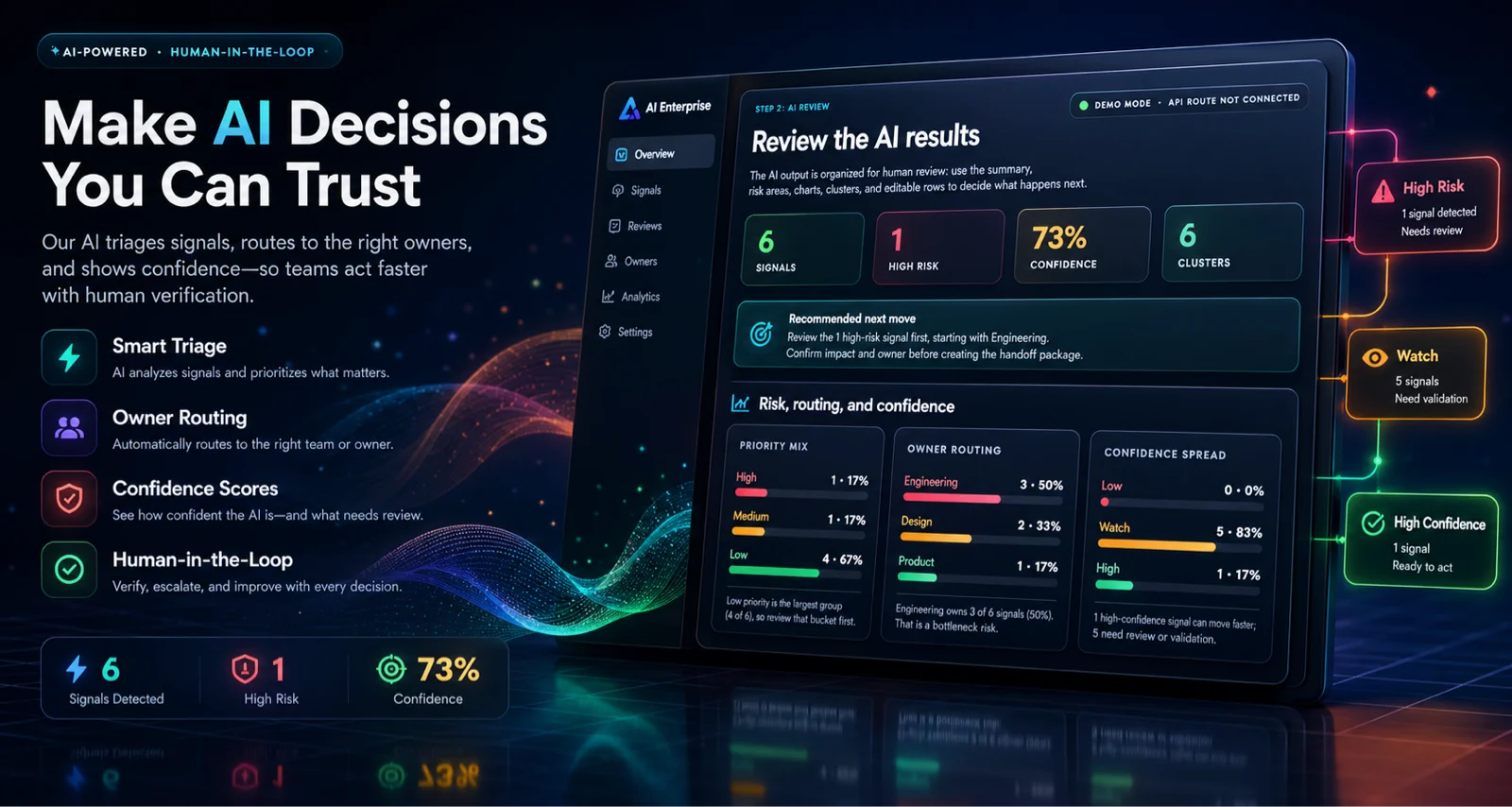Signal clusters showing dashboard filters, workflow confirmation, analytics export, and product quality groupings