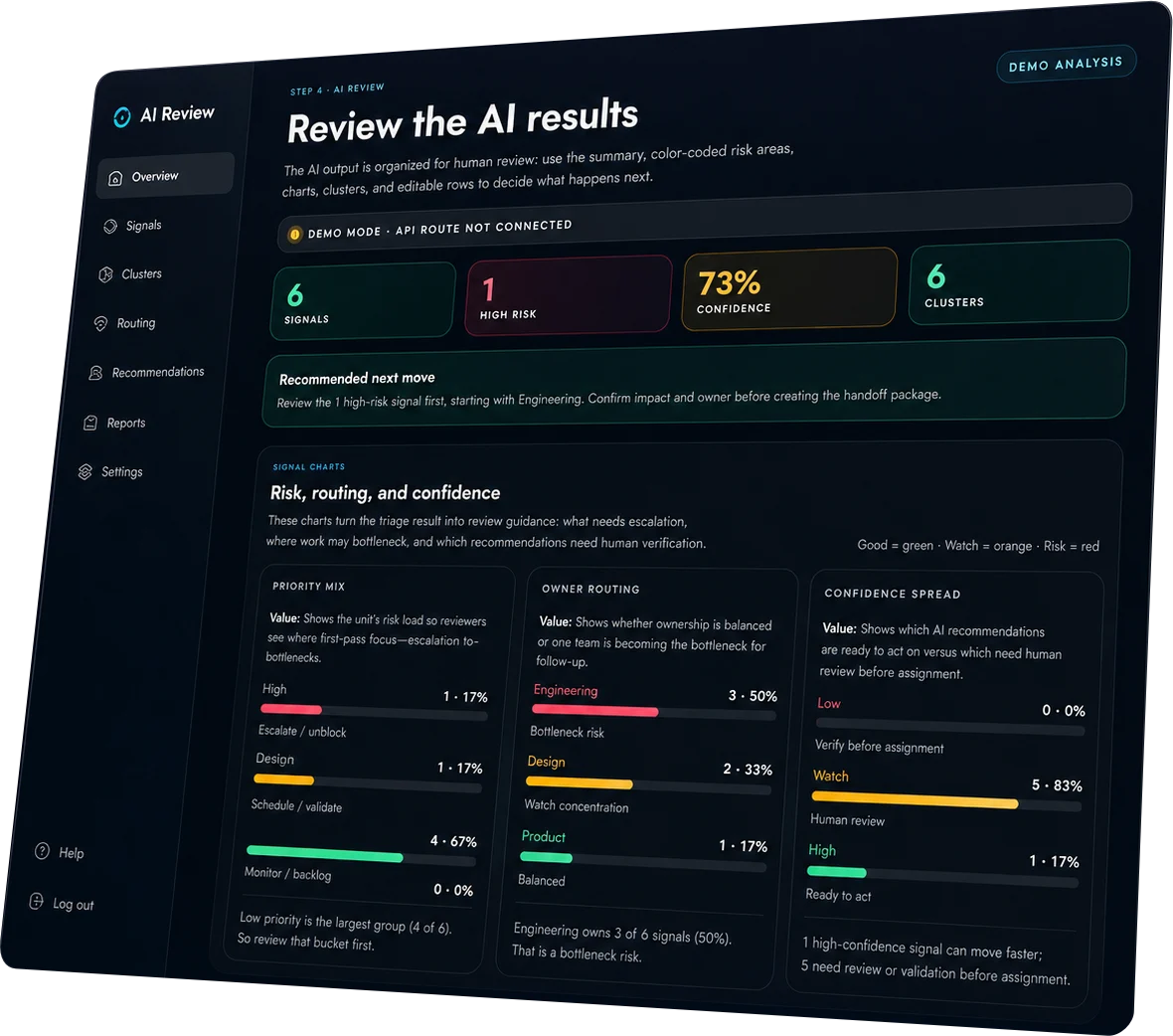 AI Enterprise UX Intelligence review results screen