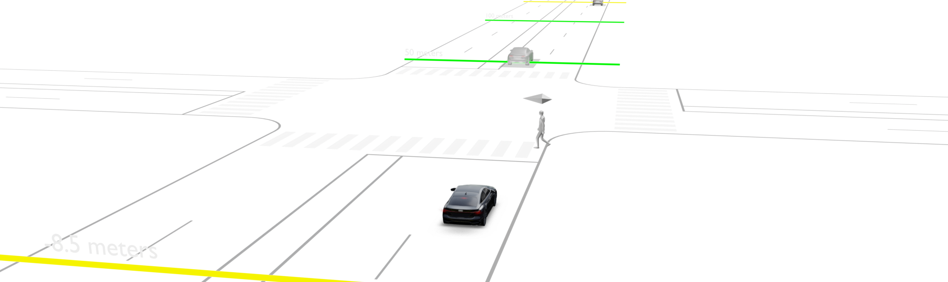 Audi ADAS distance and object awareness