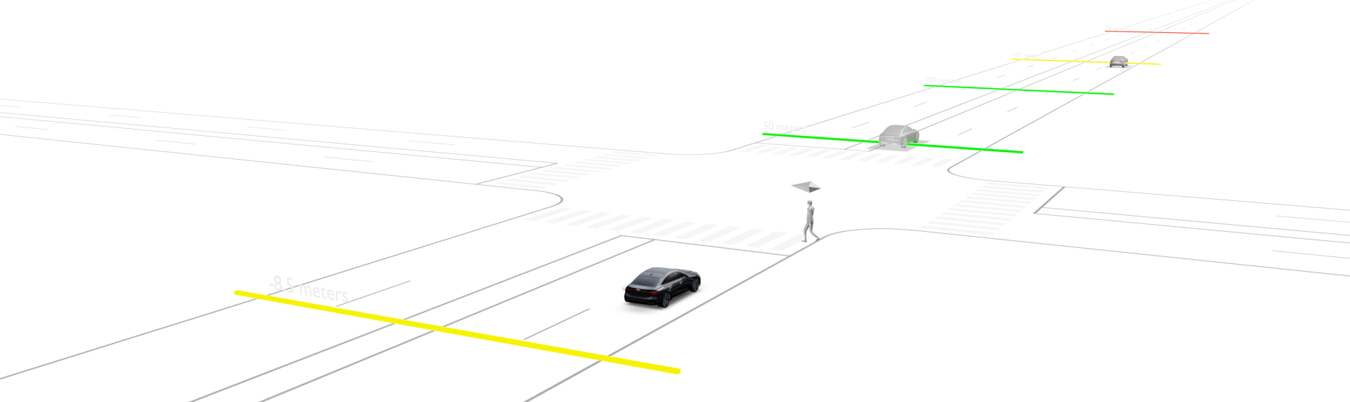 Audi ADAS critical awareness and alert state